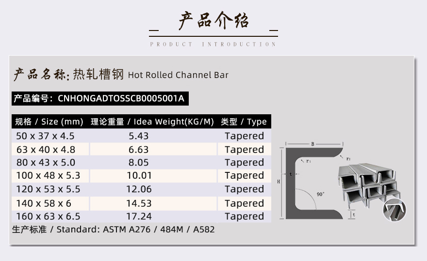 湖南不銹鋼槽鋼產(chǎn)品介紹